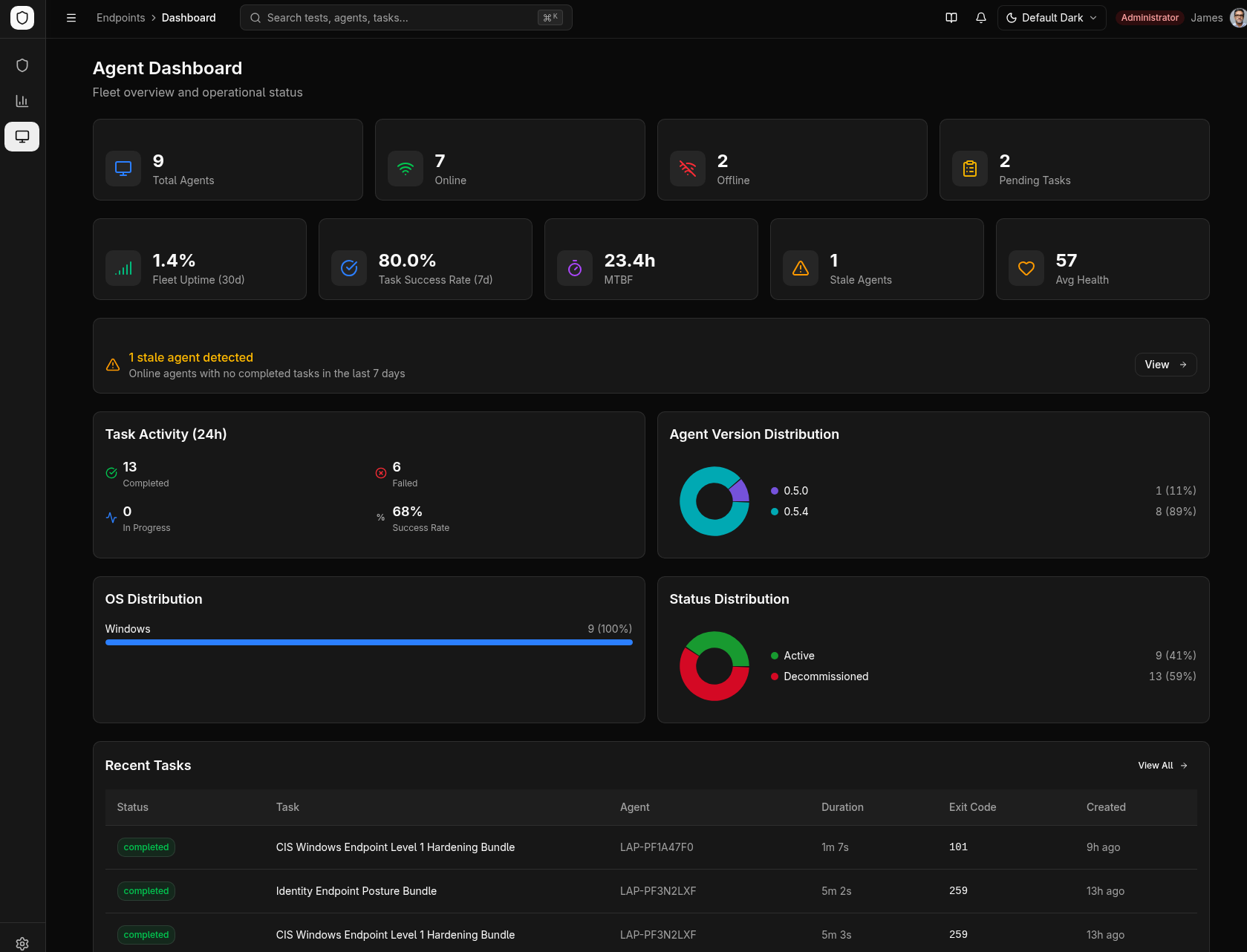 Agent dashboard — fleet overview with health metrics, version distribution, and OS breakdown