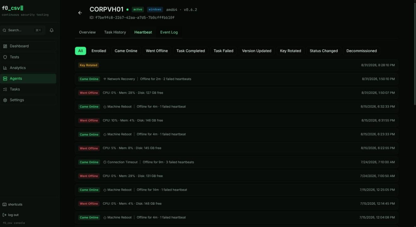 Agent event log — lifecycle events with disconnect reasons, task completions, and version updates