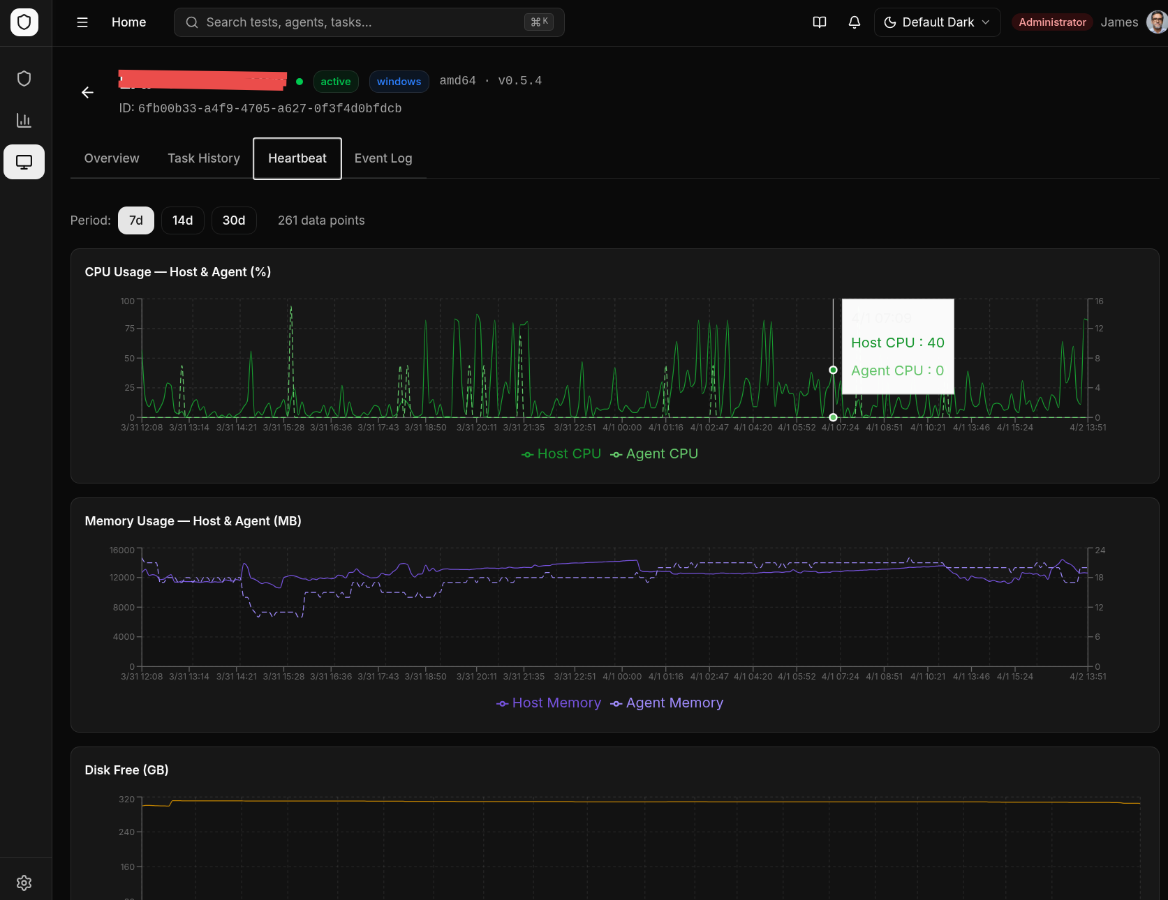 Agent heartbeat — CPU usage, memory usage, and disk free charts over 7 days