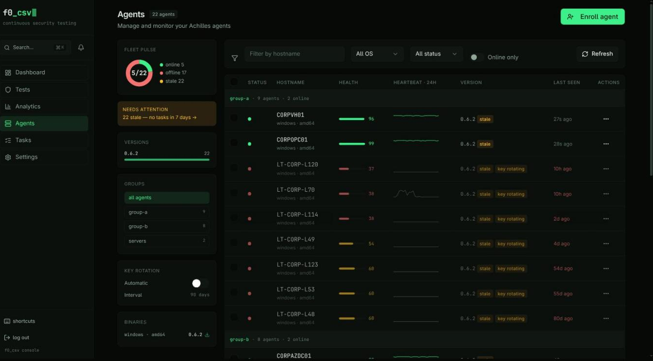 Agents — fleet pulse rail with online/offline ring, version rollout, groups, key rotation and binaries beside the grouped agent table