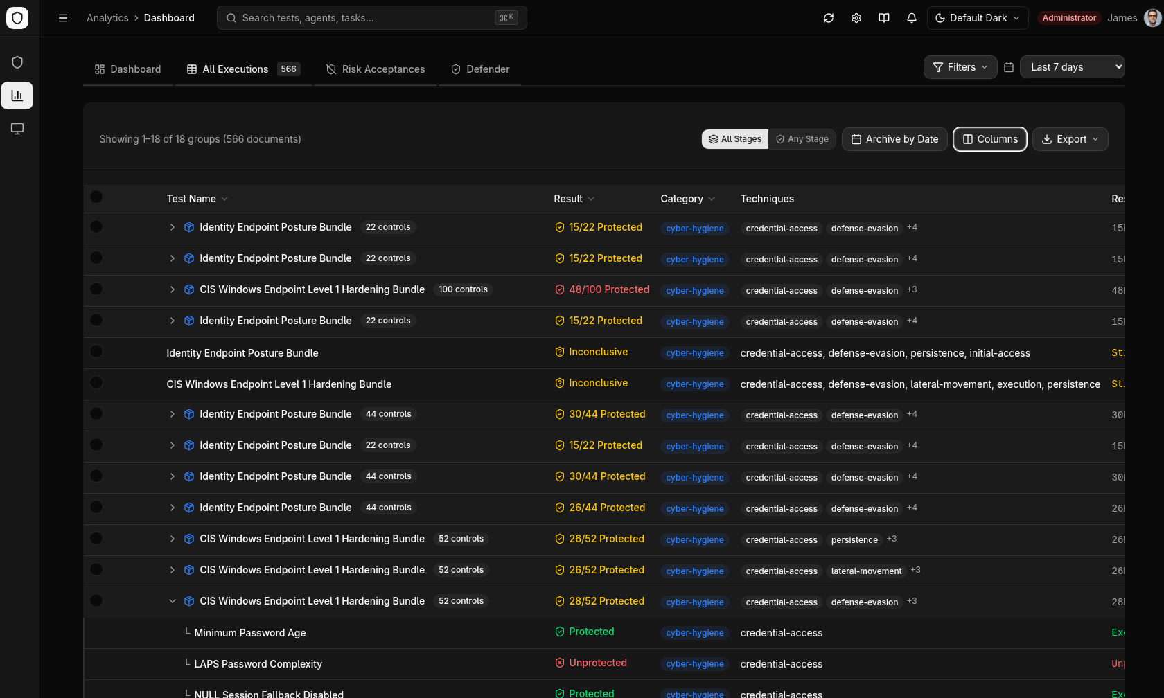 Executions table — paginated results with bundle grouping, Protected/Unprotected badges, and technique filters
