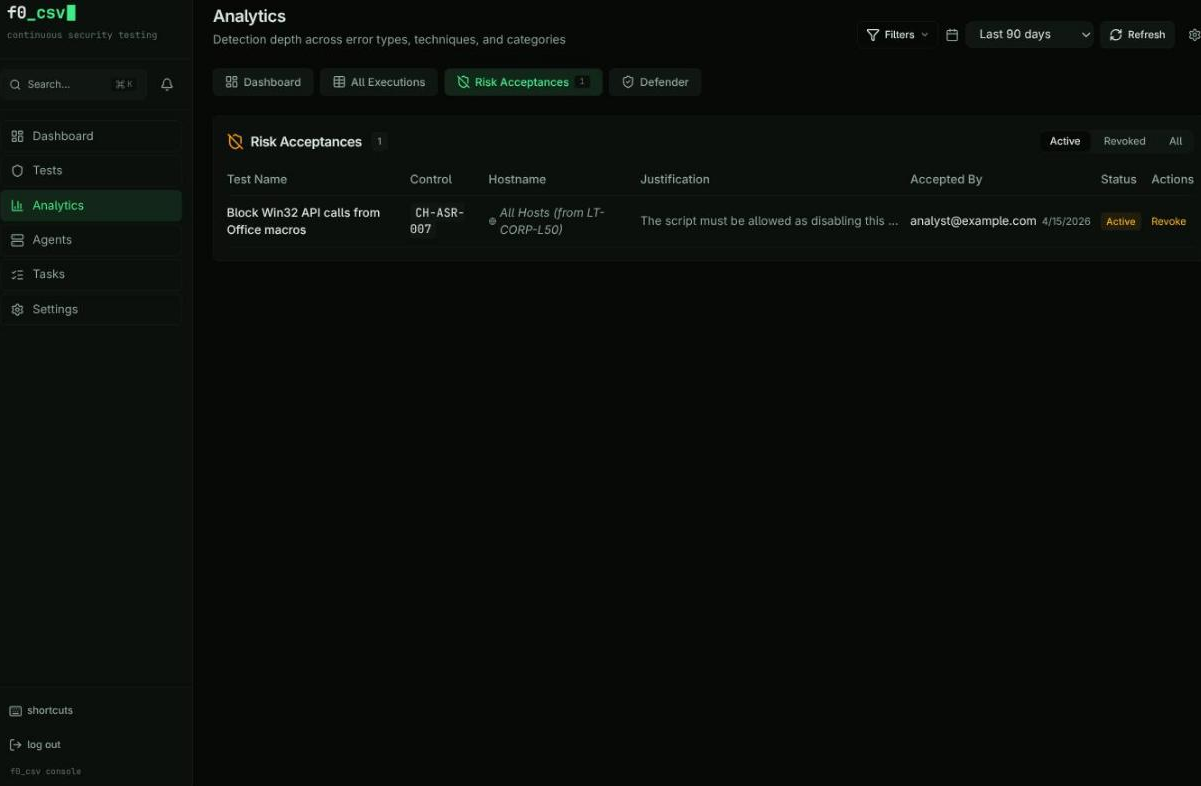 Risk Acceptances tab — accepted controls with scope, justification, who accepted them, and a revoke action