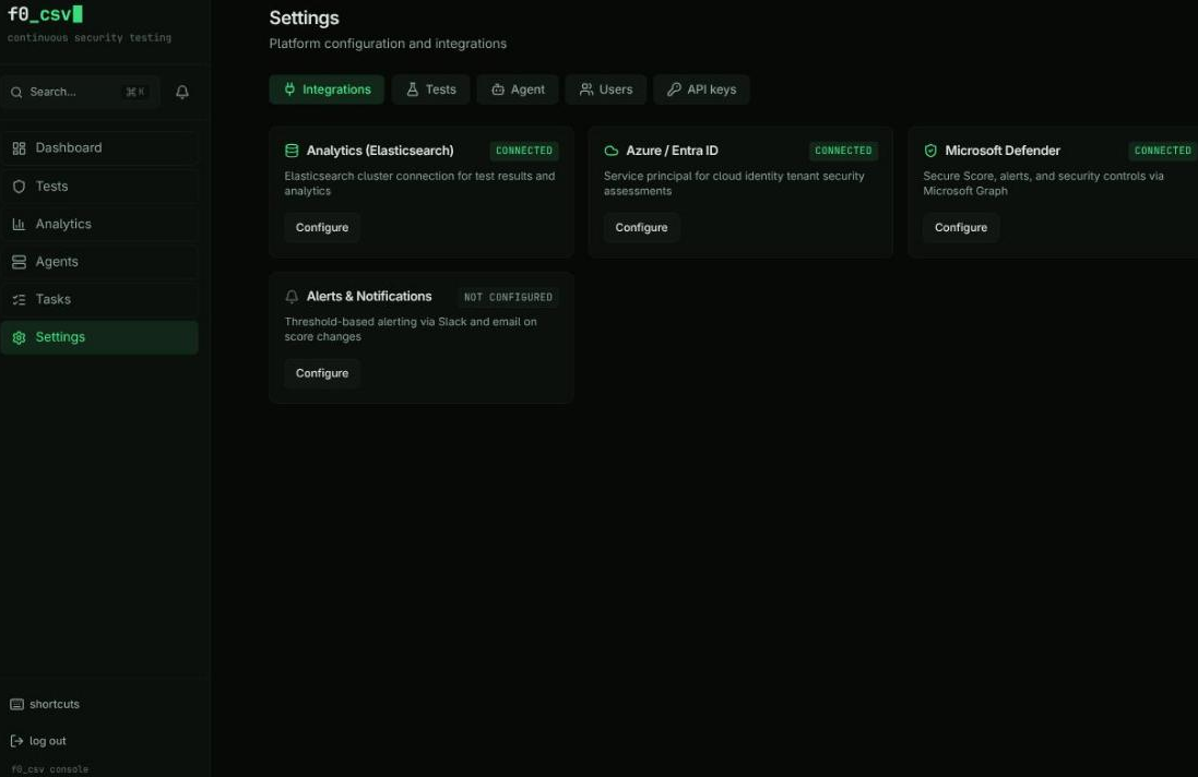 Settings integrations page — Elasticsearch, Azure/Entra ID, Microsoft Defender, and Alerting cards